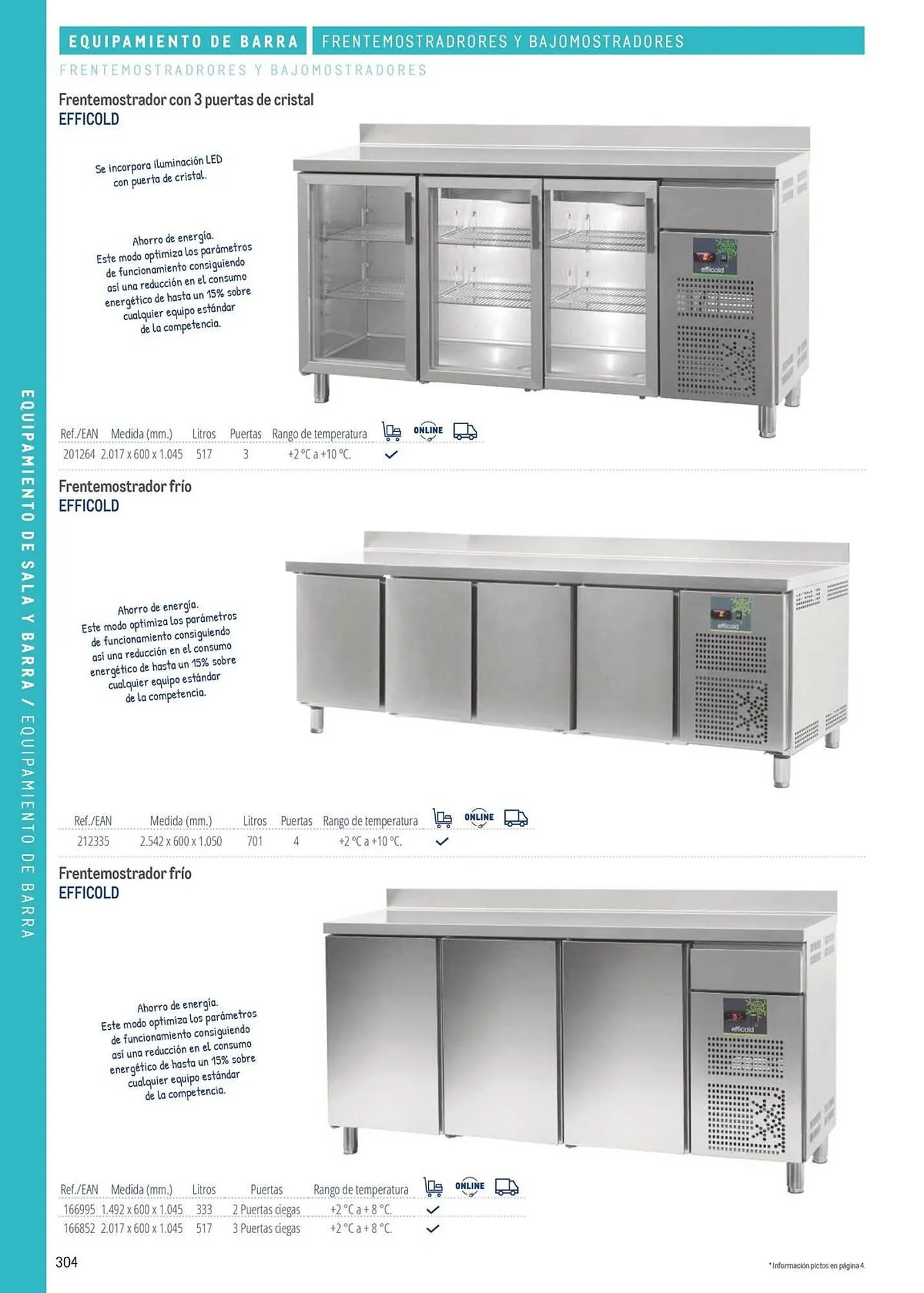 Catálogo de Catálogo Makro 6 de marzo al 31 de diciembre 2026 - Página 304