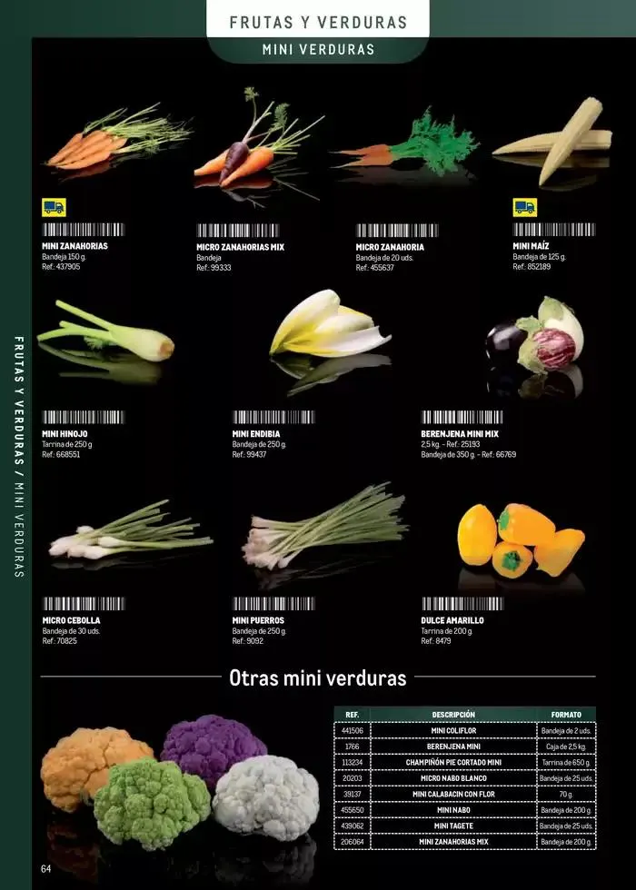 Catálogo de La mejor calidad y surtido para tu restaurante 8 de abril al 31 de diciembre 2025 - Página 64