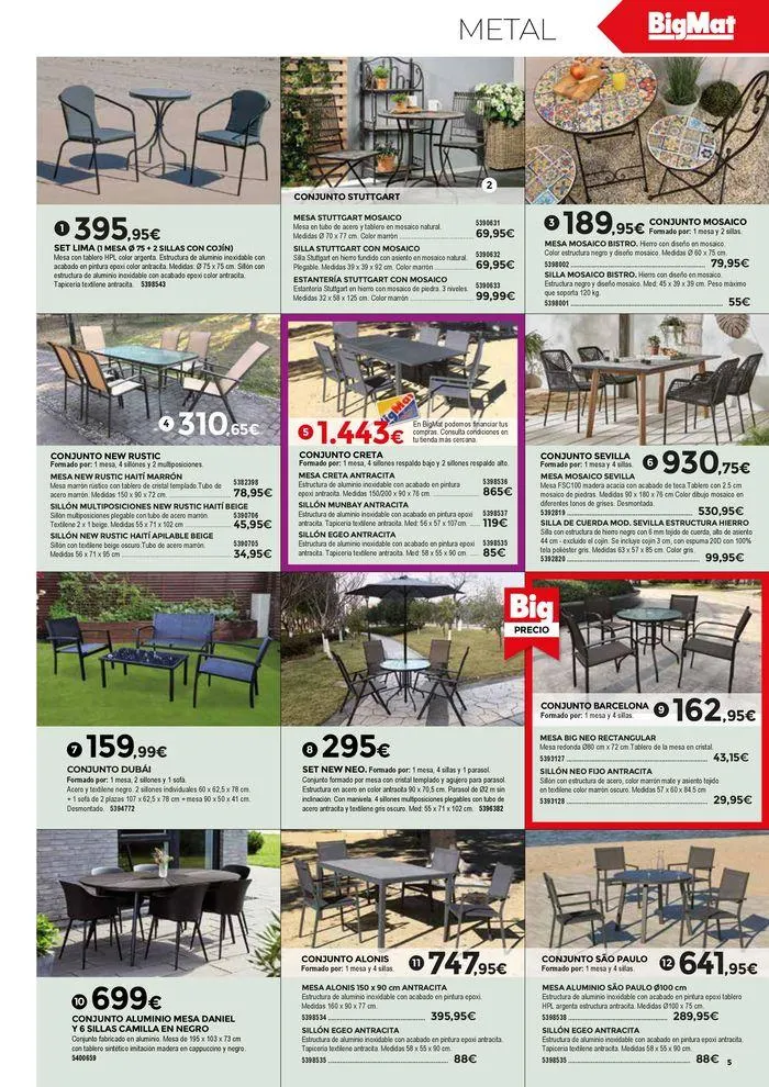 Catálogo de CREA UN JARDÍN CON MUCHO ENCANTO 22 de marzo al 31 de agosto 2024 - Página 5