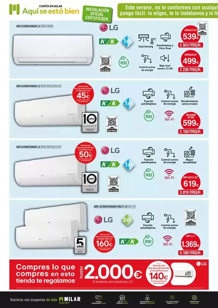 Catálogo de MILAR CLIMATIZACION 2025 7 de mayo al 31 de agosto 2025 - Página 6