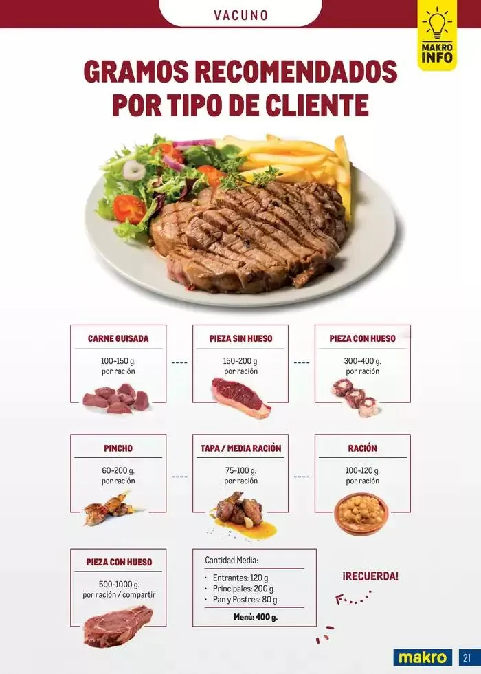Catálogo de Especial Carnes Canarias 7 de abril al 4 de mayo 2025 - Página 21