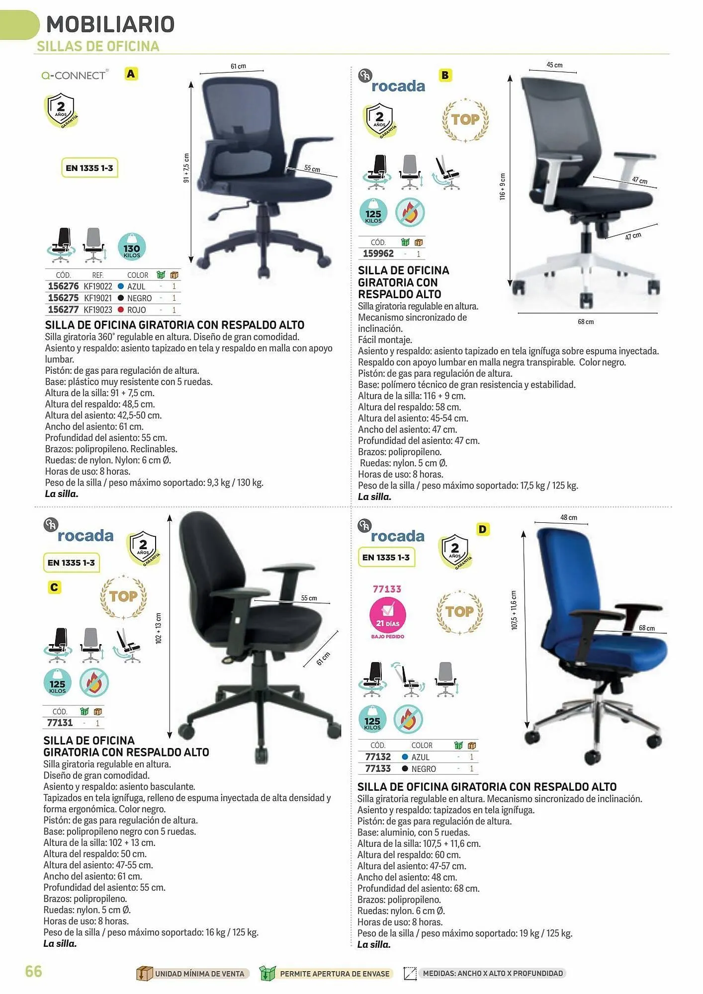 Catálogo de Folleto Carlin 25 de julio al 31 de diciembre 2023 - Página 92