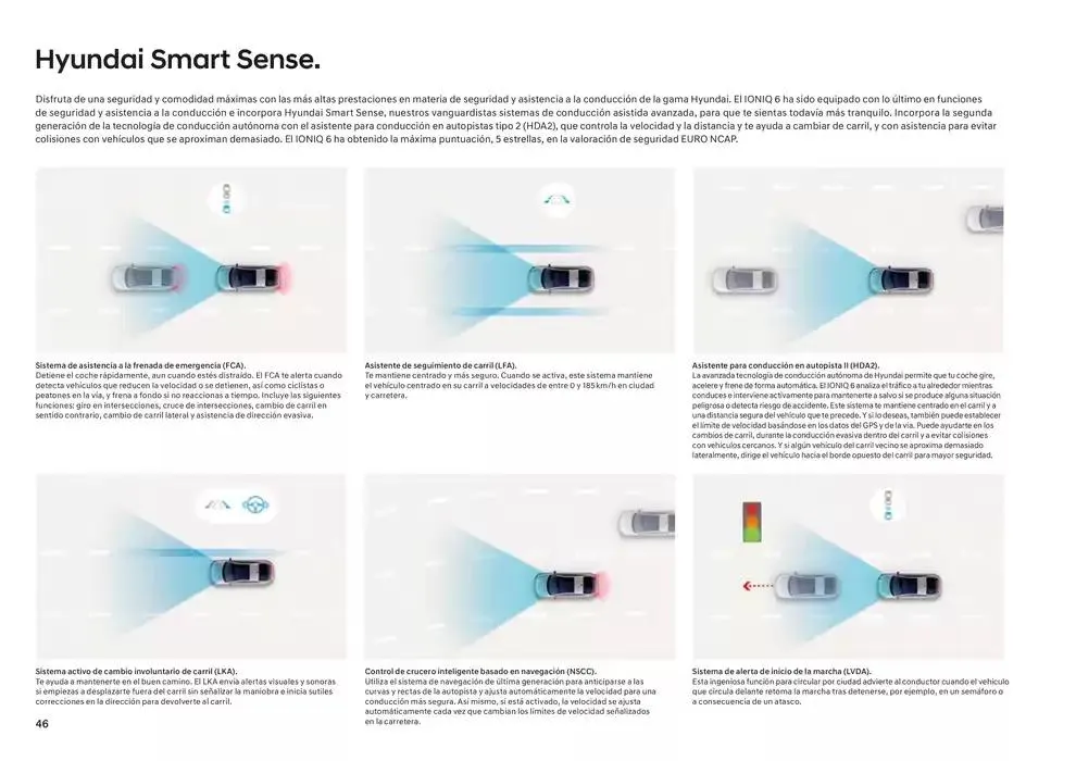 Catálogo de Hyundai - IONIQ 6 31 de diciembre al 31 de diciembre 2025 - Página 46