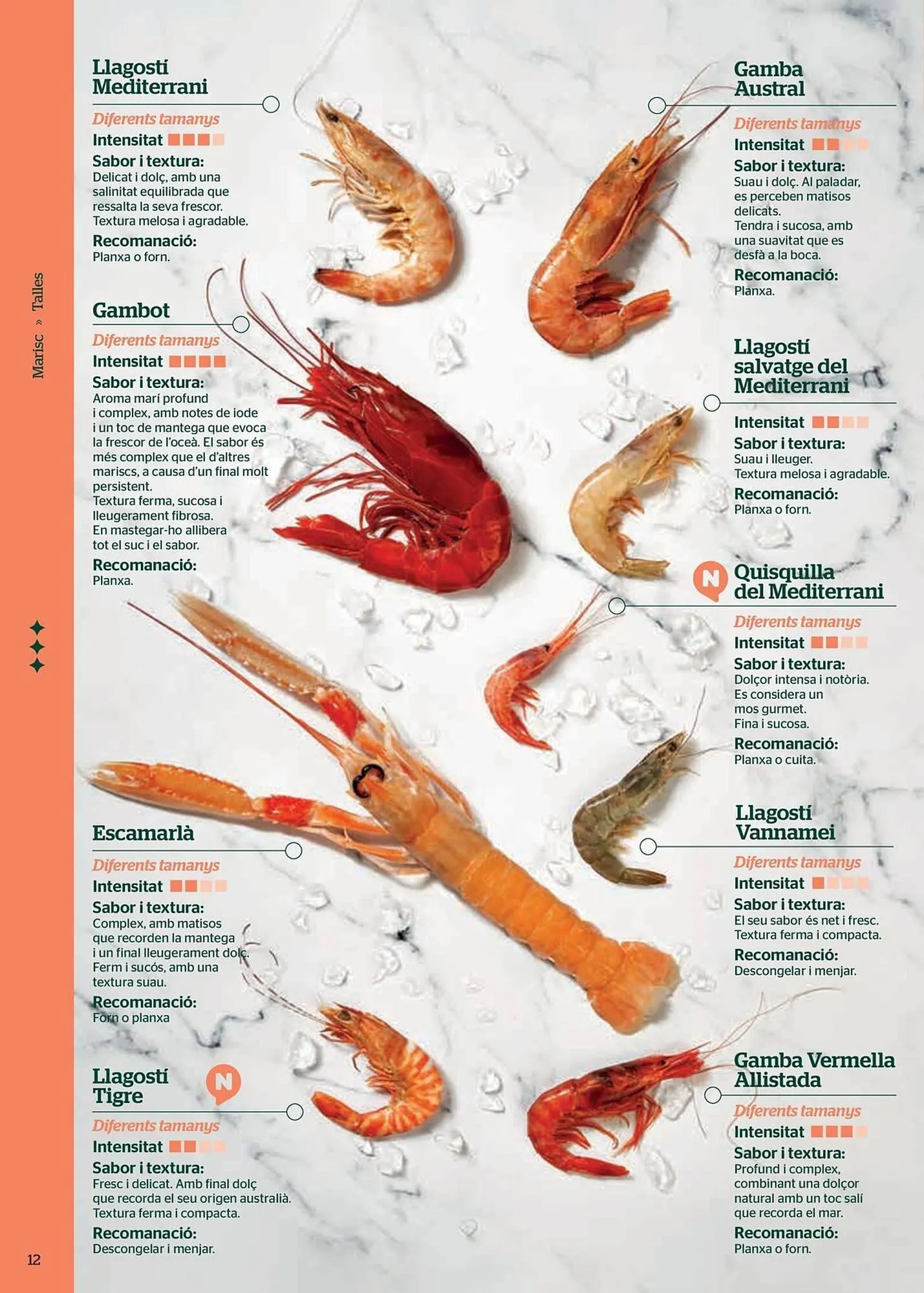 Catálogo de Catálogo La Sirena 13 de noviembre al 31 de diciembre 2025 - Página 12