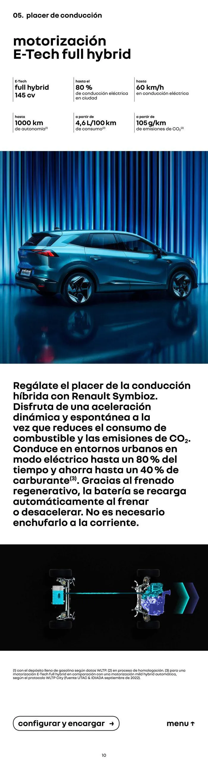 Catálogo de Renault Symbioz 11 de julio al 11 de julio 2025 - Página 10