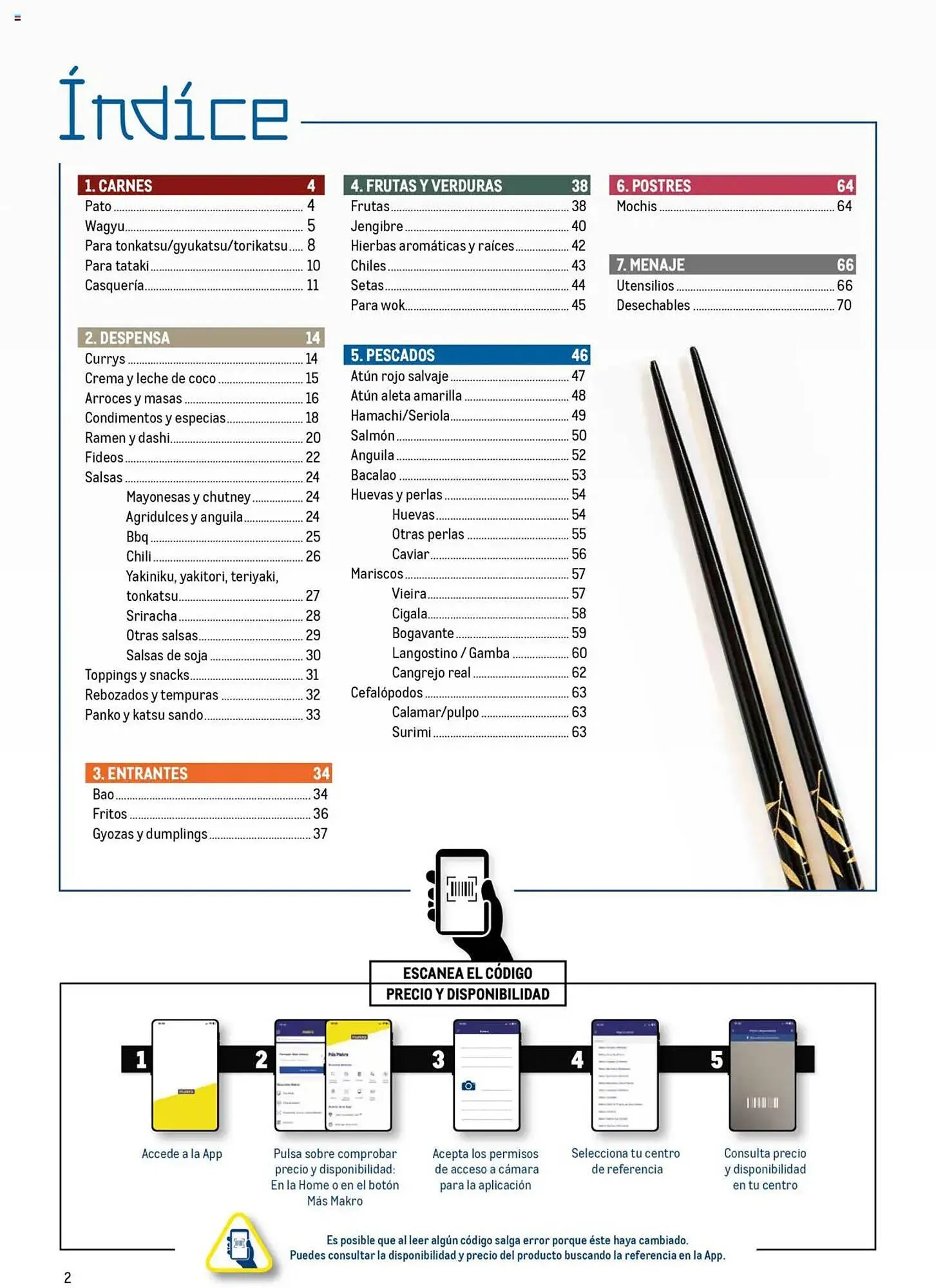 Catálogo de Folleto Makro 4 de junio al 31 de diciembre 2025 - Página 2
