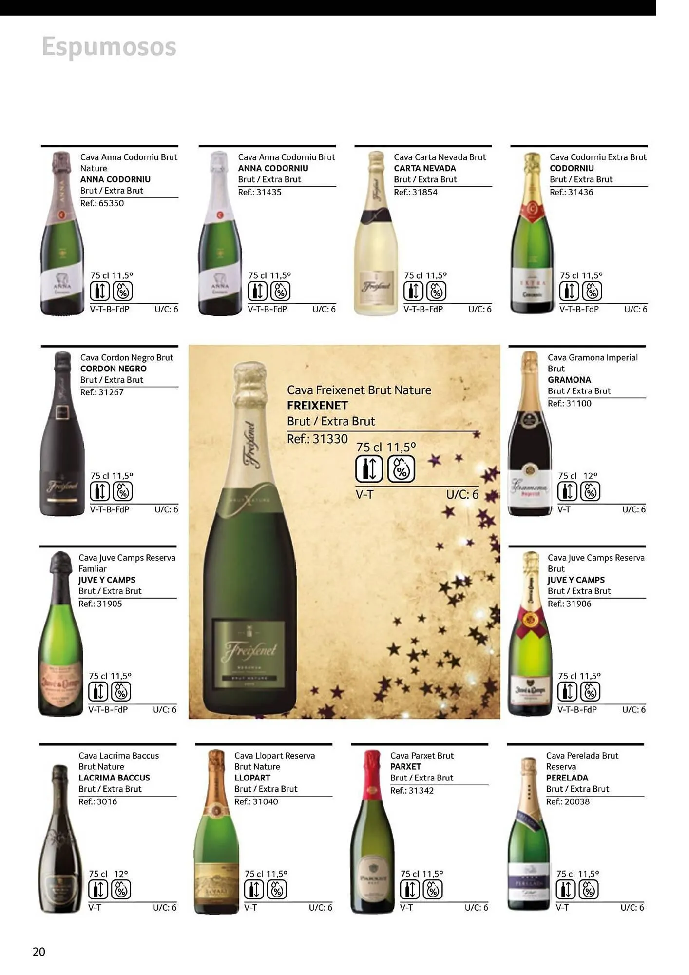 Catálogo de Folleto GM Cash & Carry 30 de septiembre al 31 de diciembre 2025 - Página 20