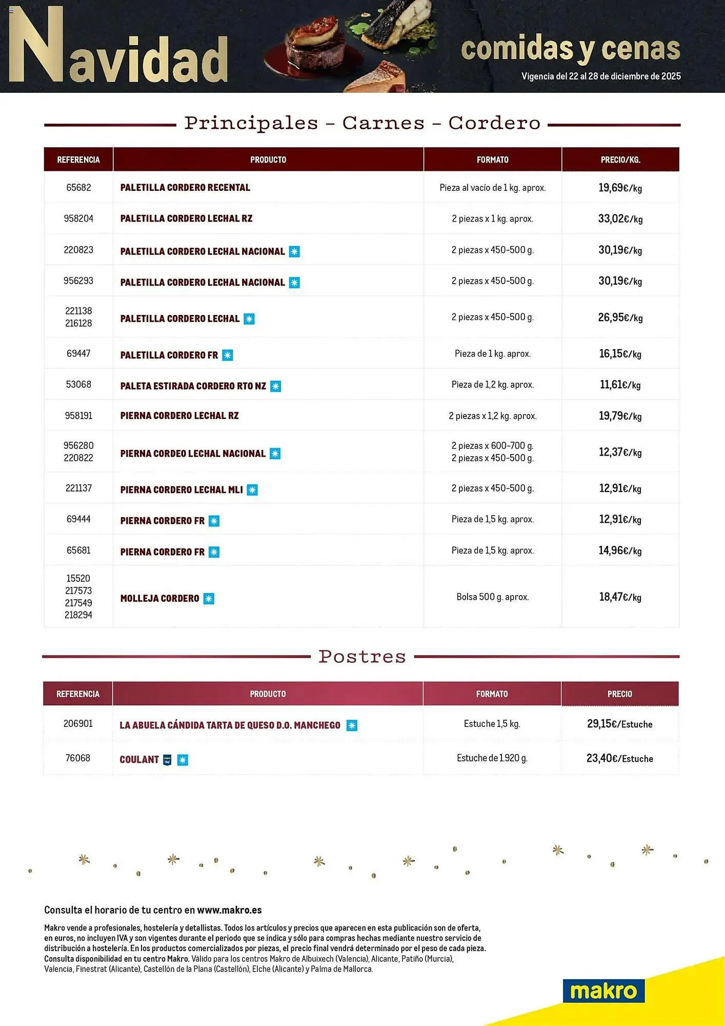 Catálogo de Catálogo Makro 22 de diciembre al 28 de diciembre 2025 - Página 4