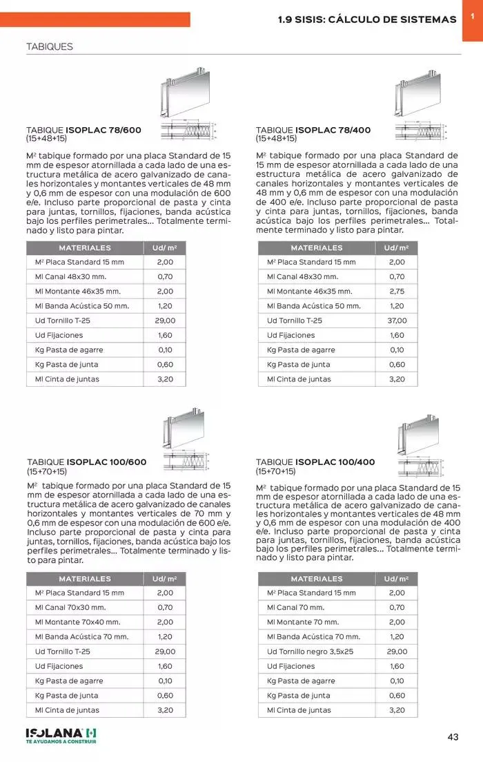 Catálogo de PLACA DE YESO LAMINADO – TARIFA ISOLANA 31 de marzo al 31 de marzo 2025 - Página 38