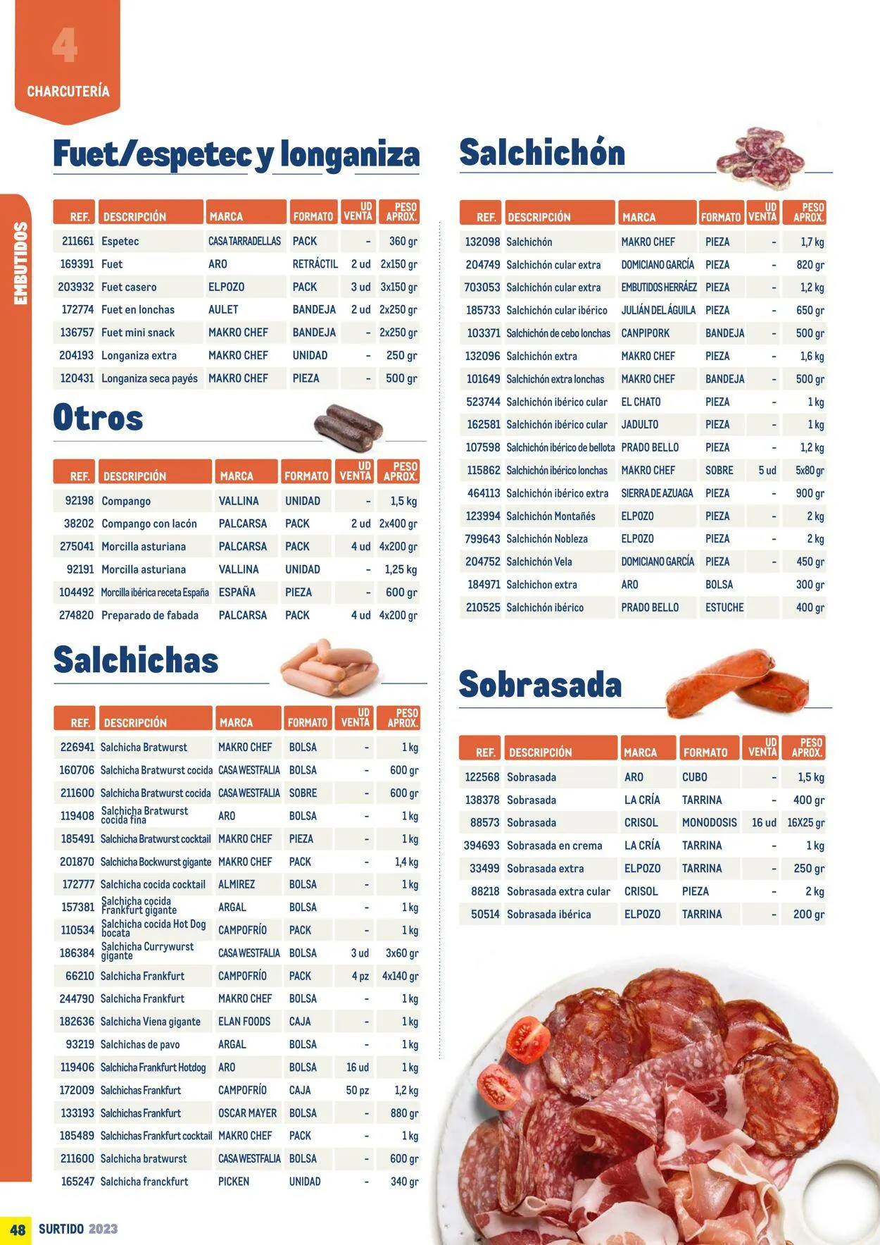 Catálogo de Makro Oferta actual 7 de julio al 31 de diciembre 2023 - Página 48