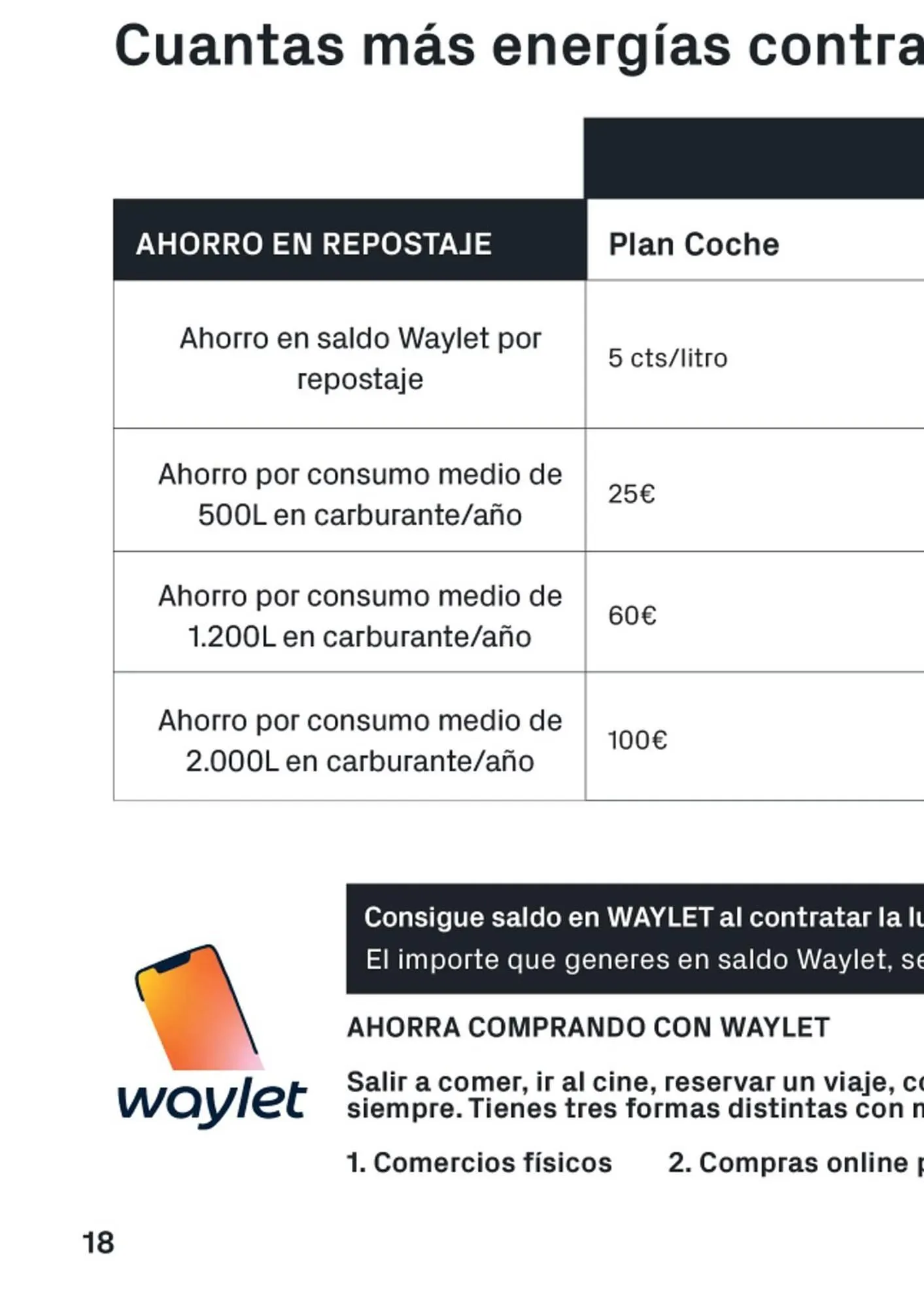 Catálogo de Folleto Phone House 4 de agosto al 31 de agosto 2025 - Página 18
