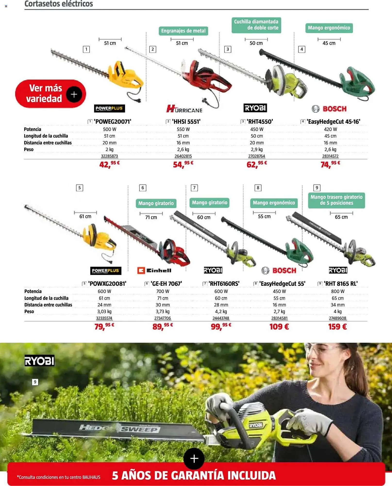 Catálogo de Catálogo Bauhaus 16 de marzo al 17 de abril 2026 - Página 24