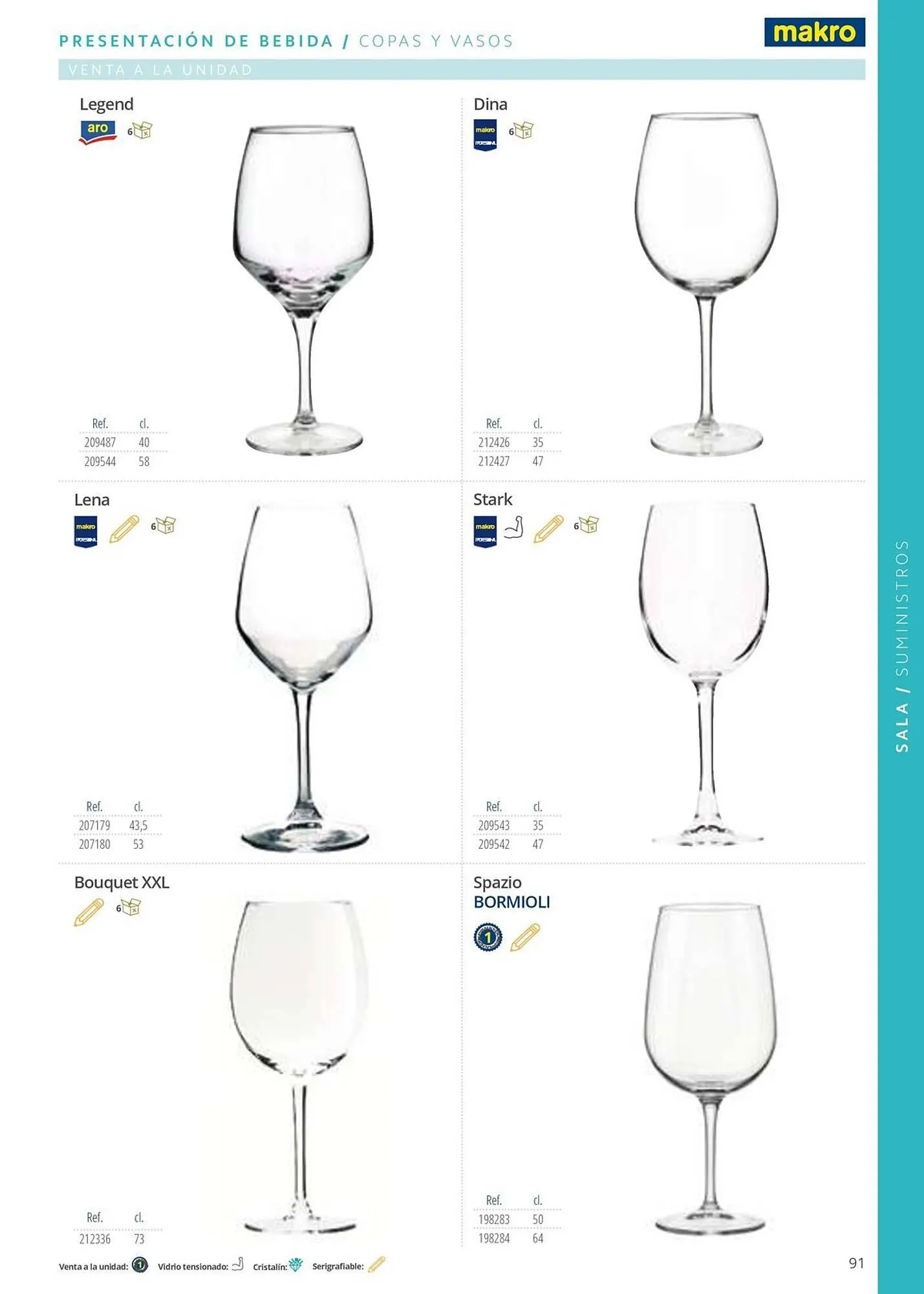 Catálogo de Folleto Makro 12 de junio al 31 de diciembre 2025 - Página 91