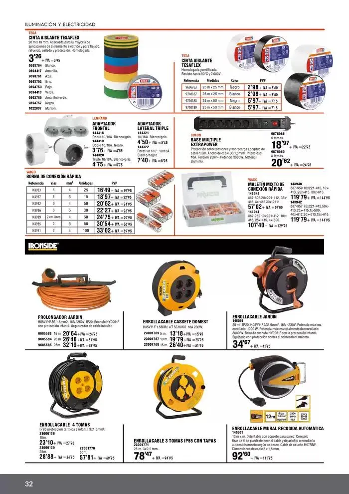 Catálogo de Profesional Primavera 2025 22 de abril al 22 de julio 2025 - Página 32