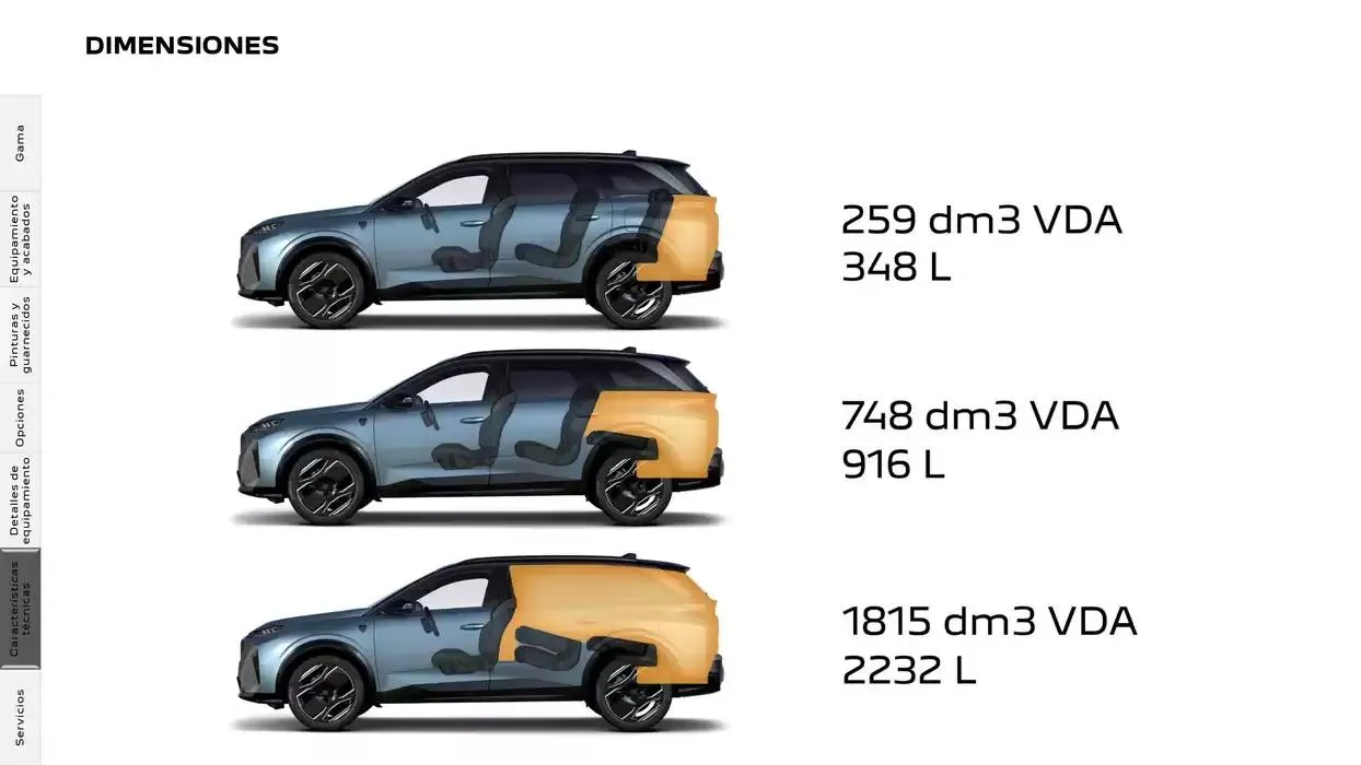 Catálogo de Peugeot NUEVO 5008 11 de noviembre al 11 de noviembre 2025 - Página 27