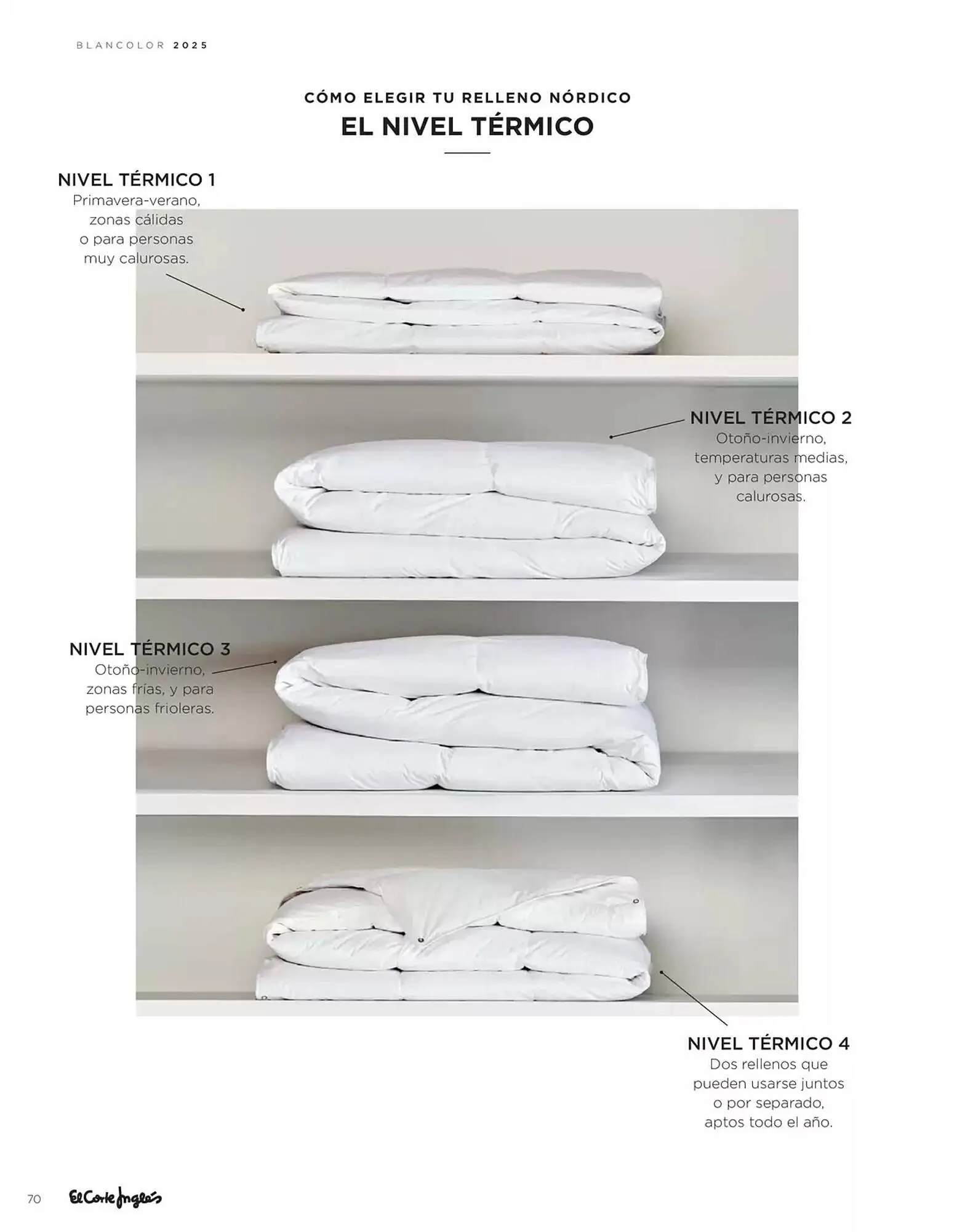 Catálogo de Folleto El Corte Inglés 22 de enero al 28 de febrero 2025 - Página 70