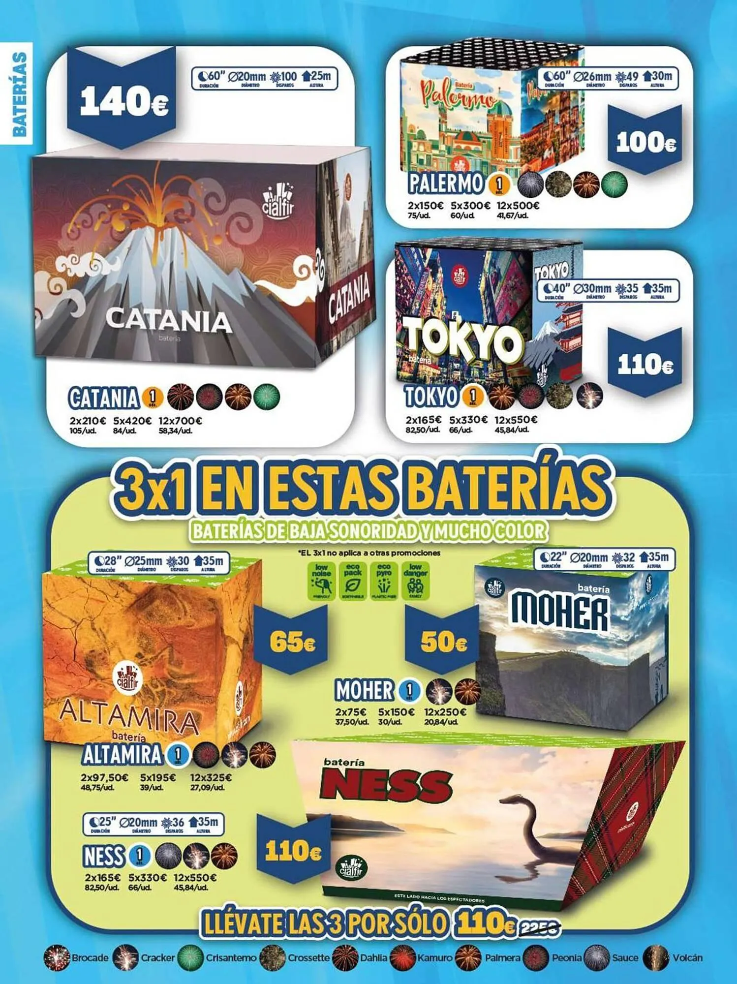 Catálogo de Catálogo La Traca 1 de diciembre al 2 de enero 2026 - Página 26