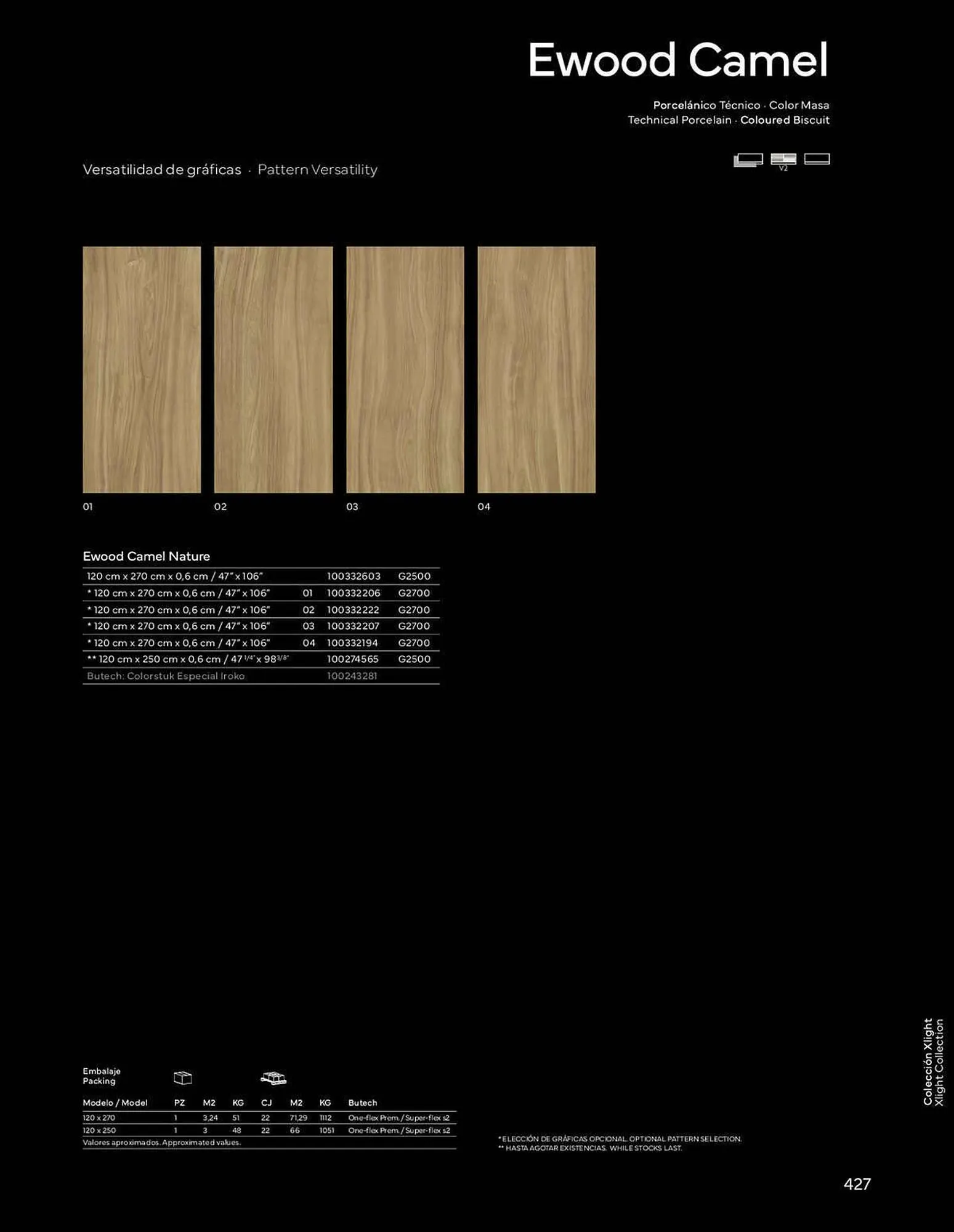 Catálogo de Folleto Porcelanosa 4 de enero al 1 de enero 2024 - Página 429