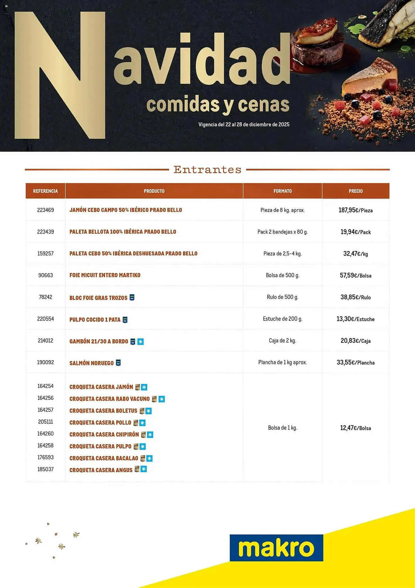 Catálogo de Catálogo Makro 22 de diciembre al 28 de diciembre 2025 - Página 1