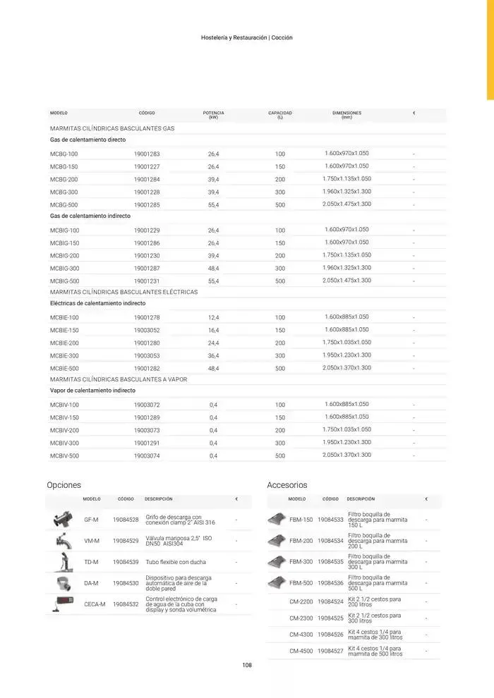 Catálogo de Catálogo Hostelería y Restauración 3 de marzo al 3 de junio 2025 - Página 109