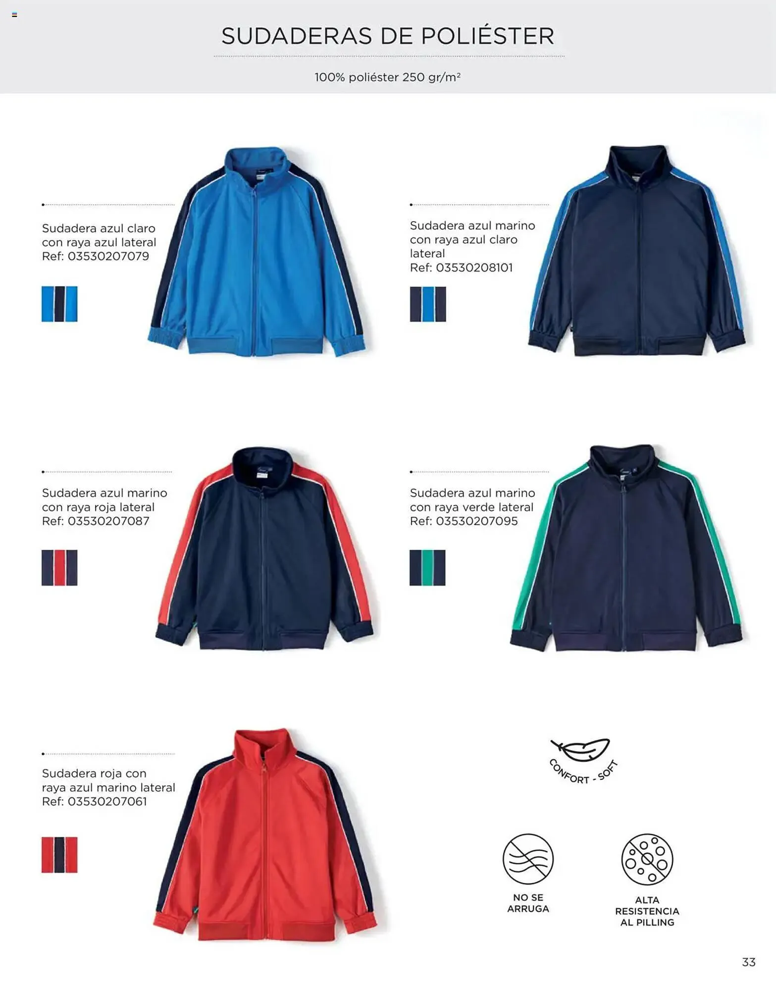 Catálogo de Folleto El Corte Inglés 22 de abril al 31 de diciembre 2025 - Página 33