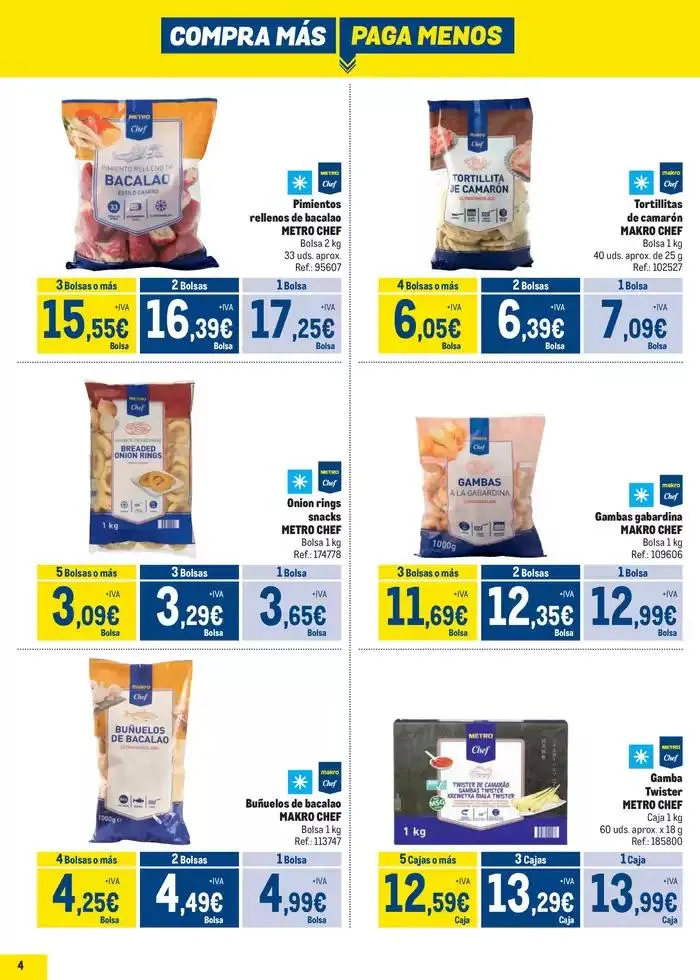 Catálogo de Compra más, paga menos - Centro 8 de octubre al 3 de noviembre 2024 - Página 4