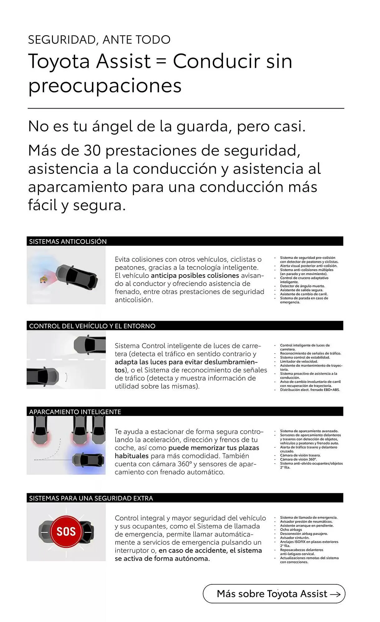 Catálogo de Folleto Toyota 31 de enero al 31 de enero 2026 - Página 5