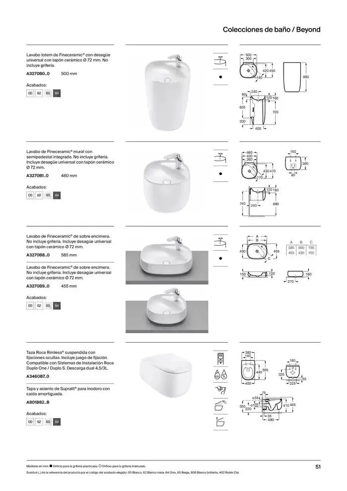 Catálogo de Colecciones de Baño, Muebles y Accesorios 9 de enero al 31 de diciembre 2025 - Página 53