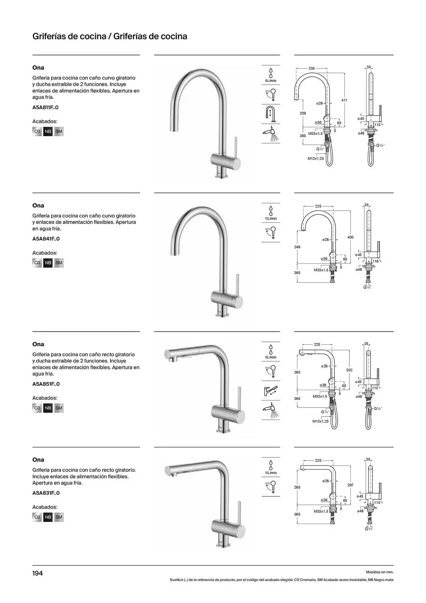Catálogo de Folleto Roca 9 de enero al 31 de diciembre 2025 - Página 196