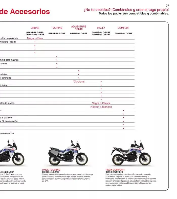 Catálogo de Gama Adventure 2025 14 de mayo al 31 de diciembre 2025 - Página 14