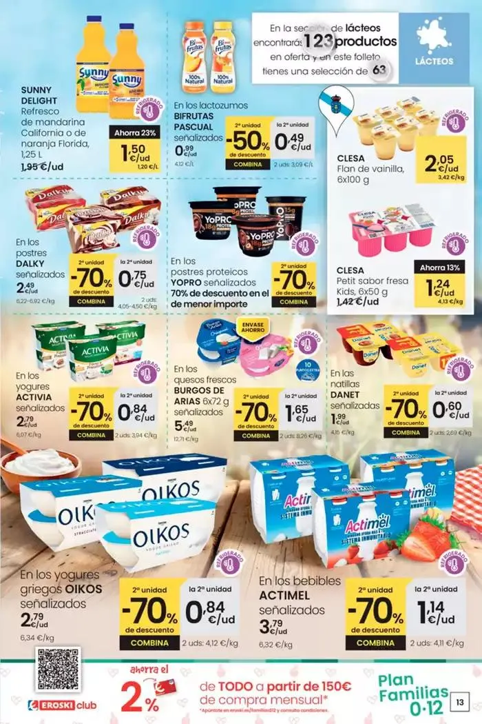 Catálogo de Tenemos más de 500.000 € en cupones de navidad 14 de noviembre al 26 de noviembre 2024 - Página 13