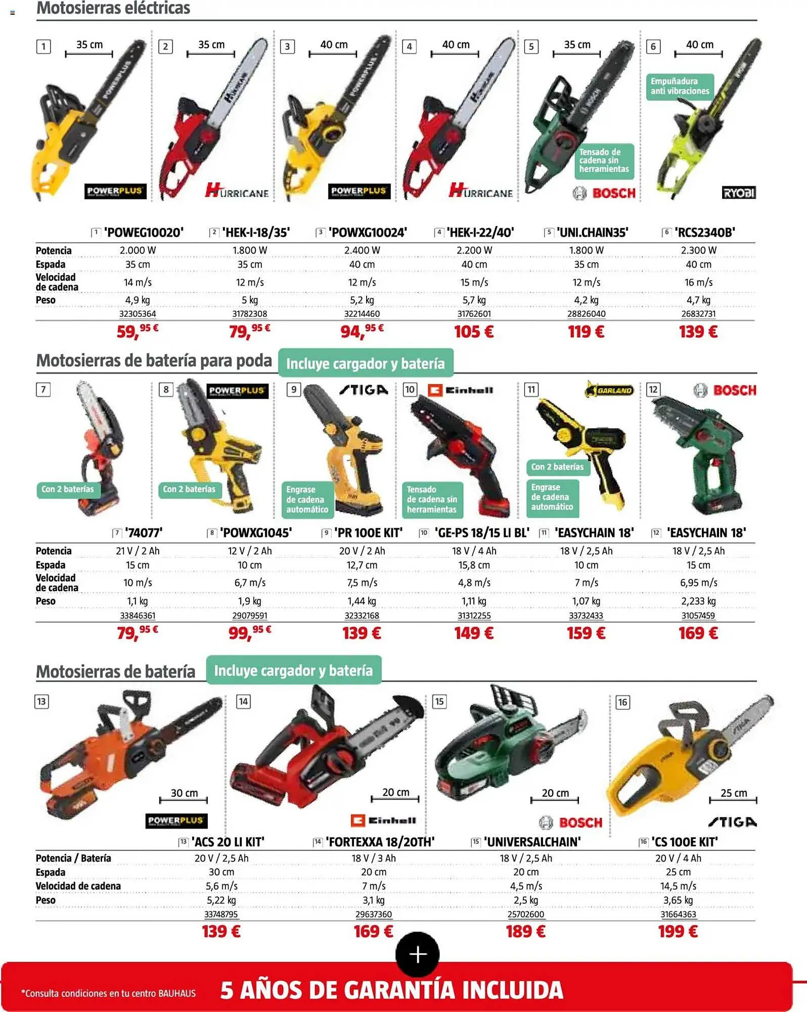 Catálogo de Catálogo Bauhaus 16 de marzo al 17 de abril 2026 - Página 28