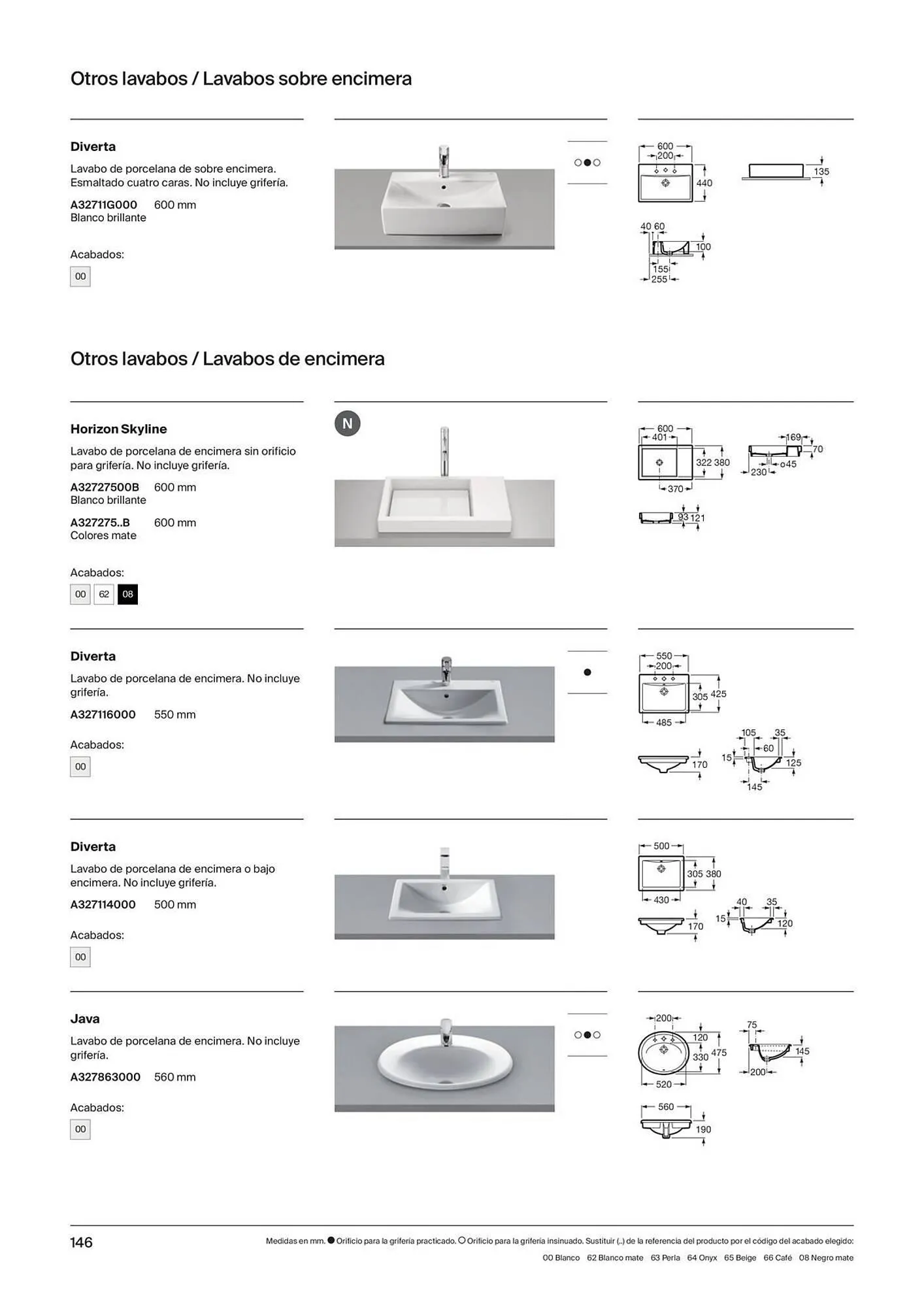 Catálogo de Folleto Roca 21 de noviembre al 31 de diciembre 2023 - Página 148