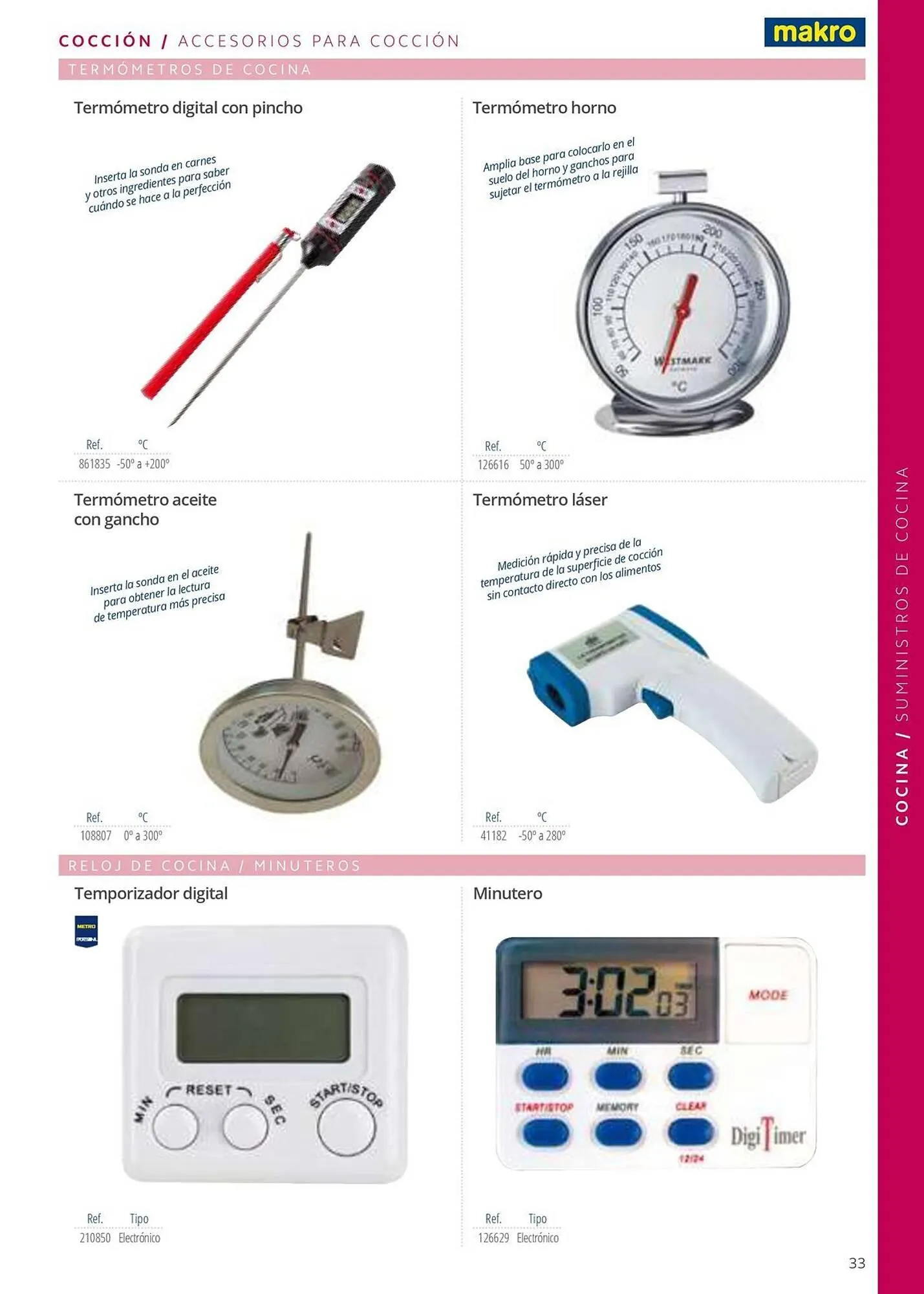 Catálogo de Folleto Makro 12 de junio al 31 de diciembre 2025 - Página 33