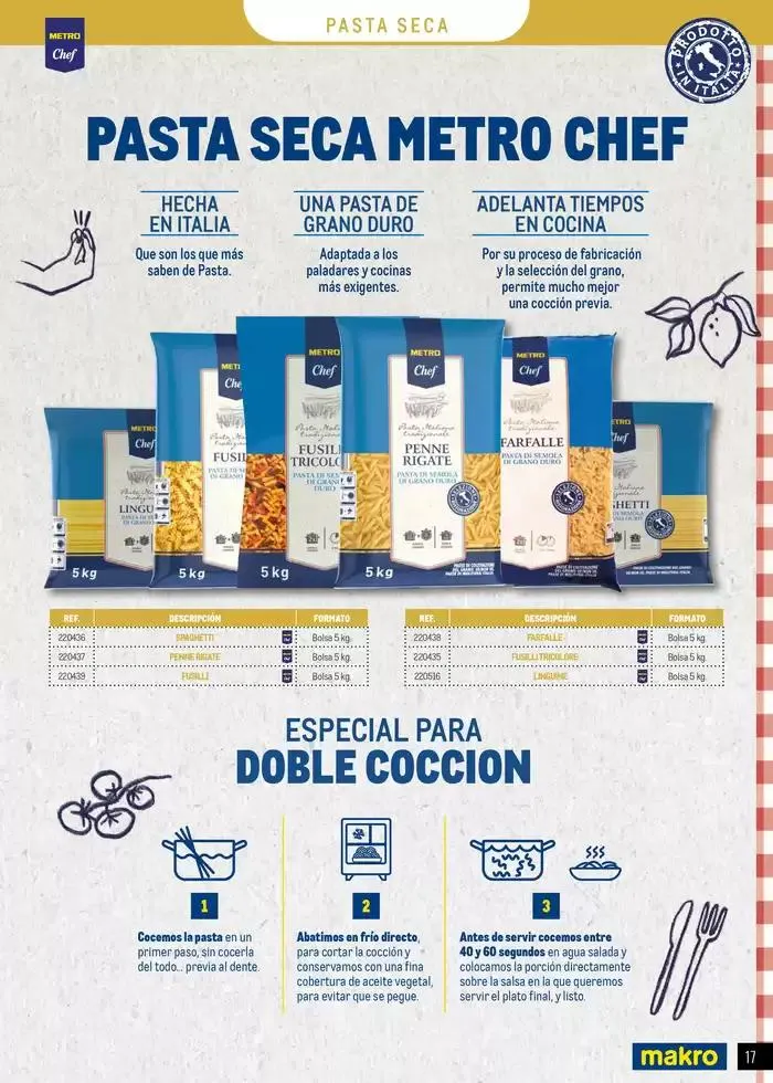 Catálogo de Restaurantes Italianos 2 de mayo al 31 de diciembre 2025 - Página 17