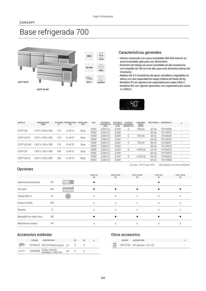 Catálogo de Catálogo Hostelería y Restauración 3 de marzo al 3 de junio 2025 - Página 306
