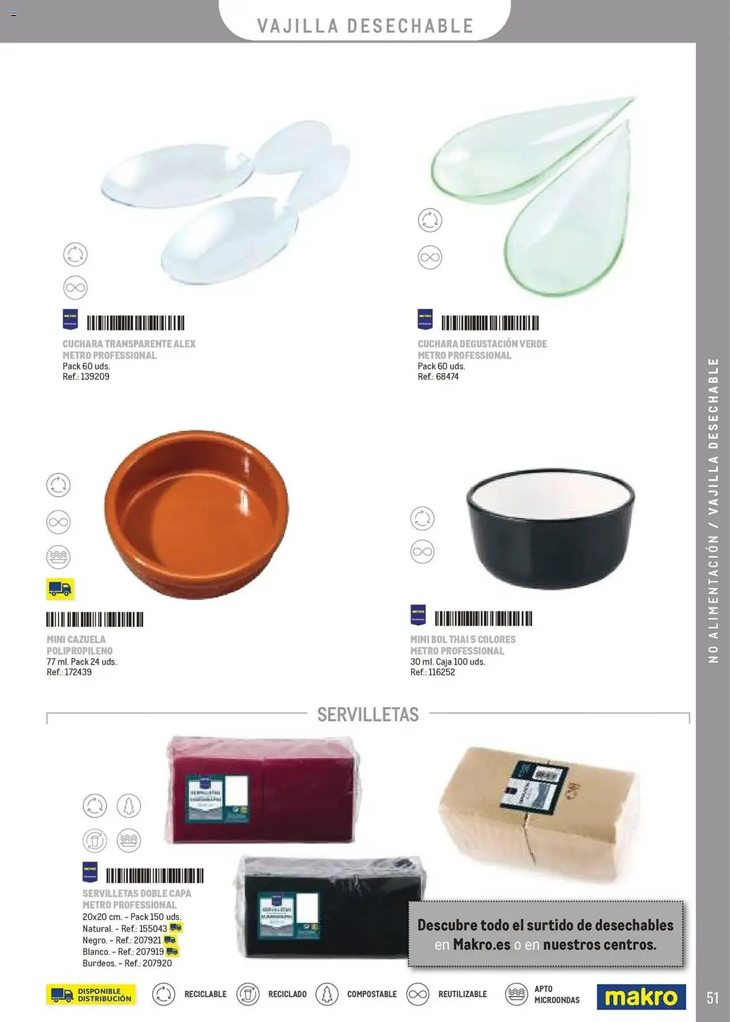 Catálogo de Folleto Makro 25 de febrero al 30 de septiembre 2025 - Página 51