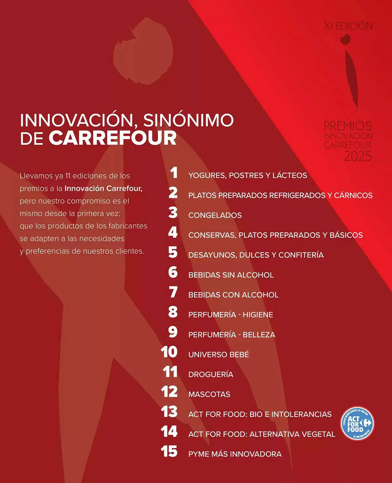 Catálogo de Folleto Carrefour 6 de mayo al 2 de junio 2025 - Página 2