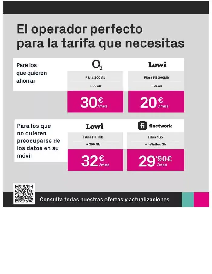Catálogo de Solo por venir a PhoneHouse del 1 al 31 de marzo 4 de marzo al 31 de marzo 2025 - Página 6