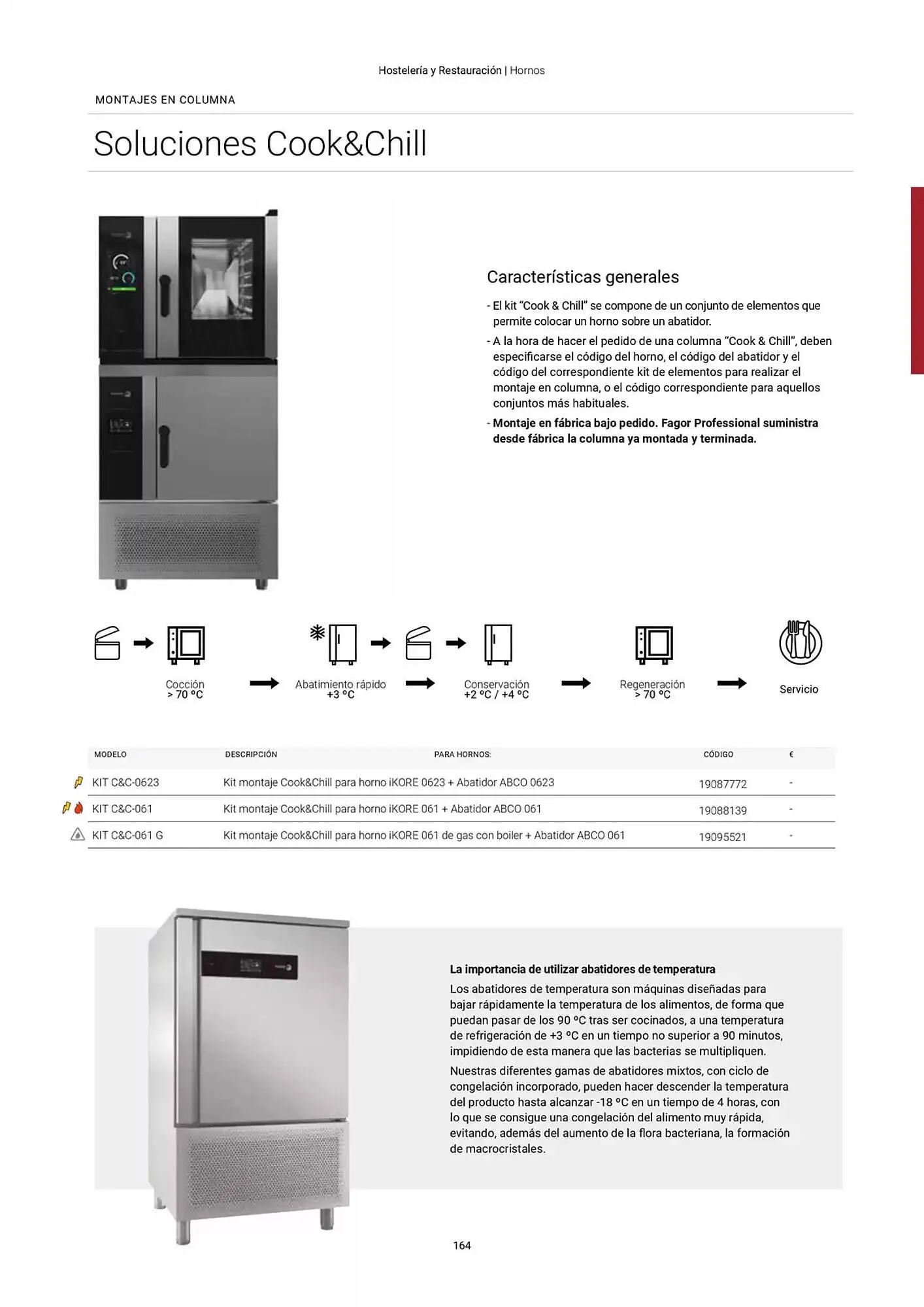 Catálogo de Folleto Fagor 3 de marzo al 1 de enero 2026 - Página 165