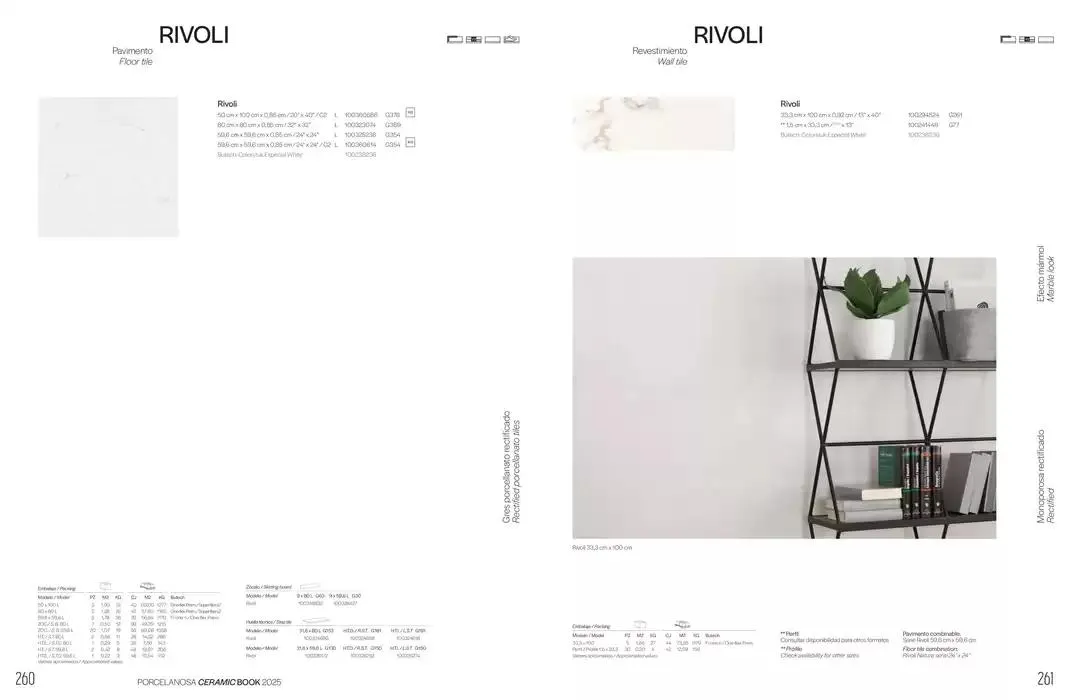 Catálogo de Ceramic Book 2025 6 de febrero al 31 de diciembre 2025 - Página 132