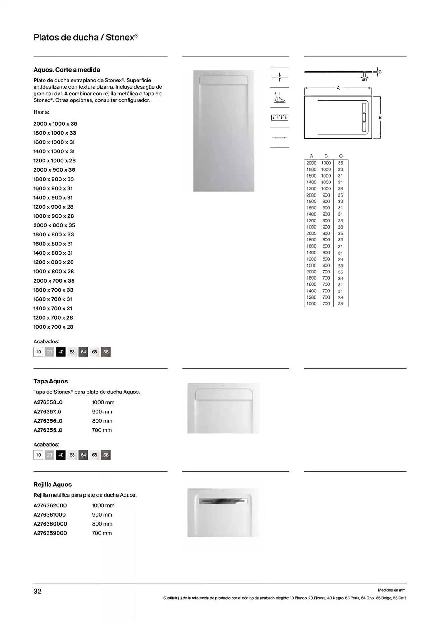 Catálogo de Folleto Roca 9 de enero al 31 de diciembre 2025 - Página 34
