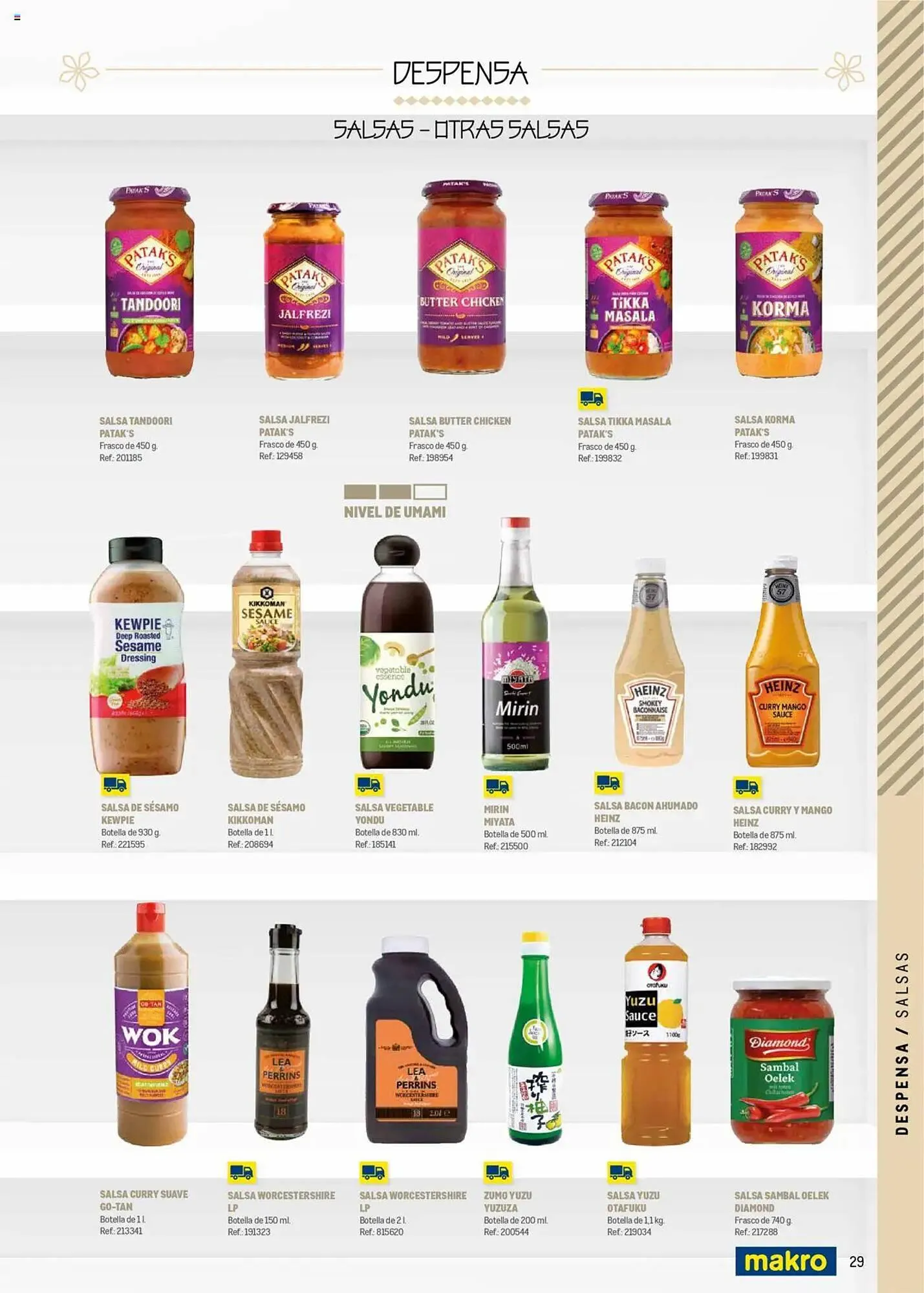 Catálogo de Folleto Makro 4 de junio al 31 de diciembre 2025 - Página 29