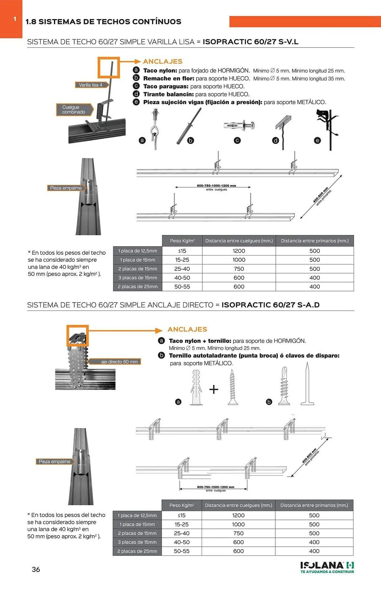 Catálogo de Catálogo Isolana 4 de septiembre al 30 de noviembre 2025 - Página 31