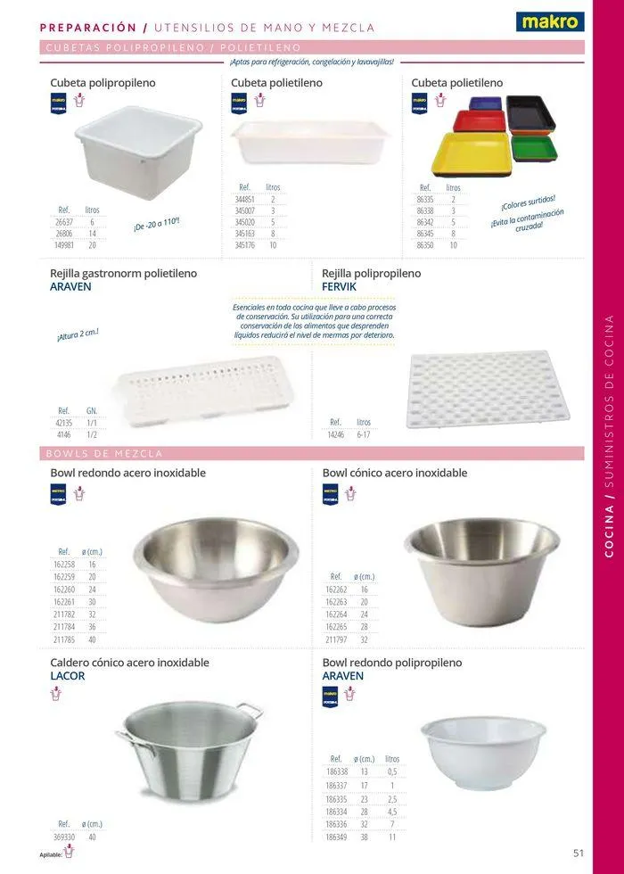 Catálogo de Equipamiento y suministros 23 de julio al 30 de noviembre 2024 - Página 51