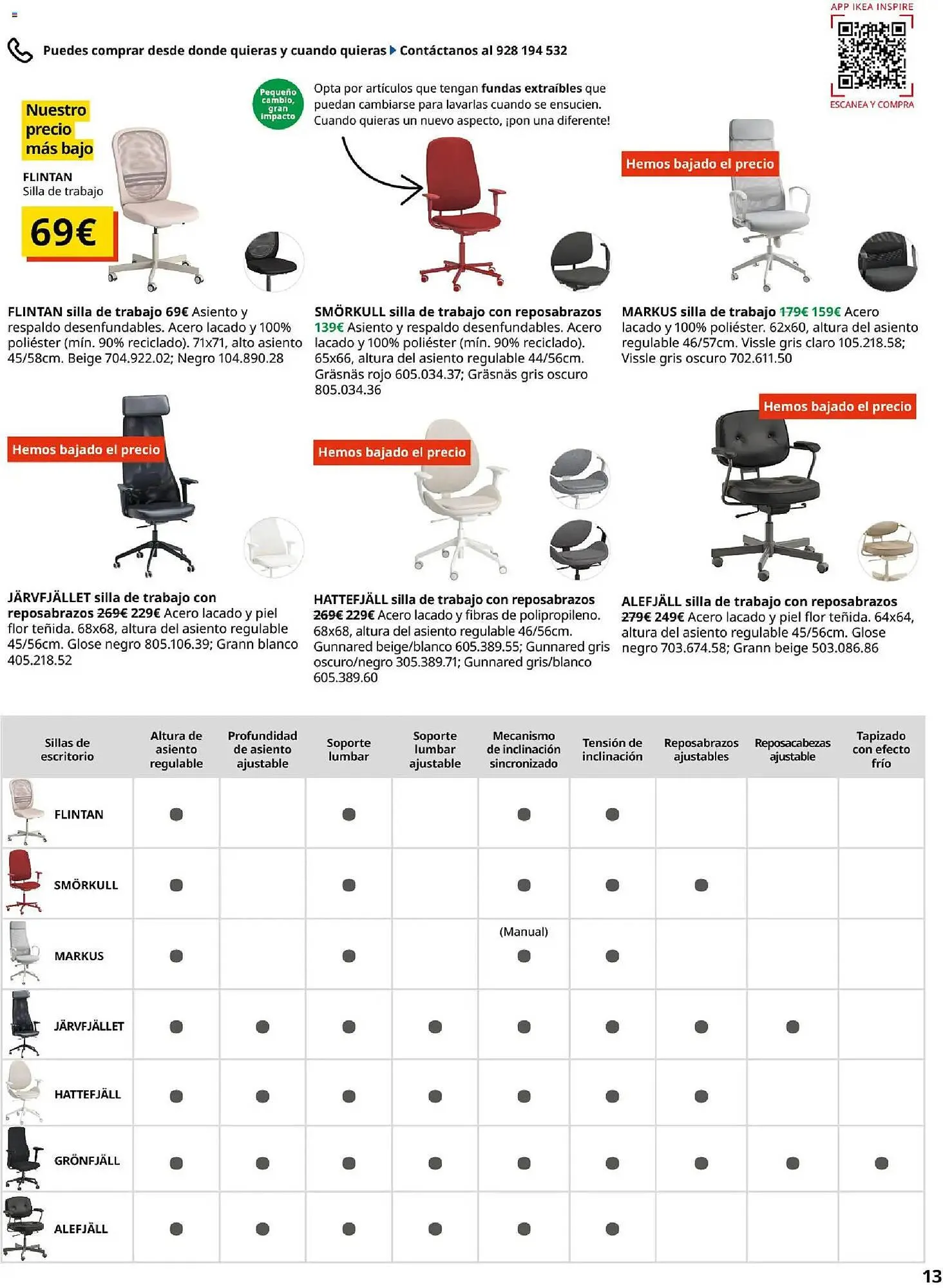 Catálogo de Catálogo IKEA 1 de febrero al 31 de agosto 2026 - Página 13