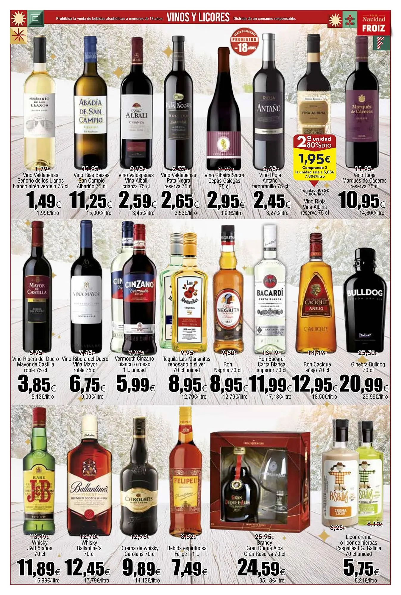 Catálogo de Folleto FROIZ 2 de diciembre al 17 de diciembre 2025 - Página 17