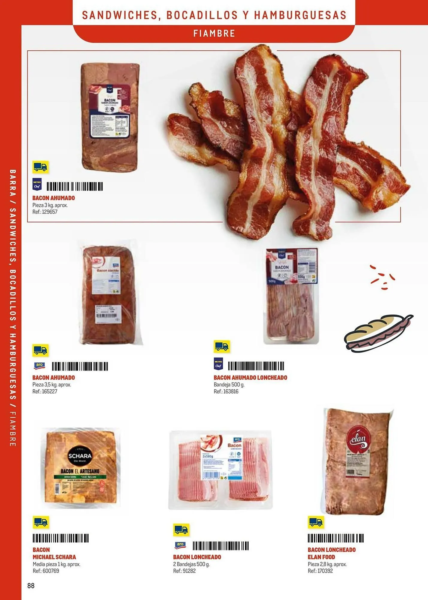 Catálogo de Catálogo Makro 9 de septiembre al 31 de diciembre 2025 - Página 88