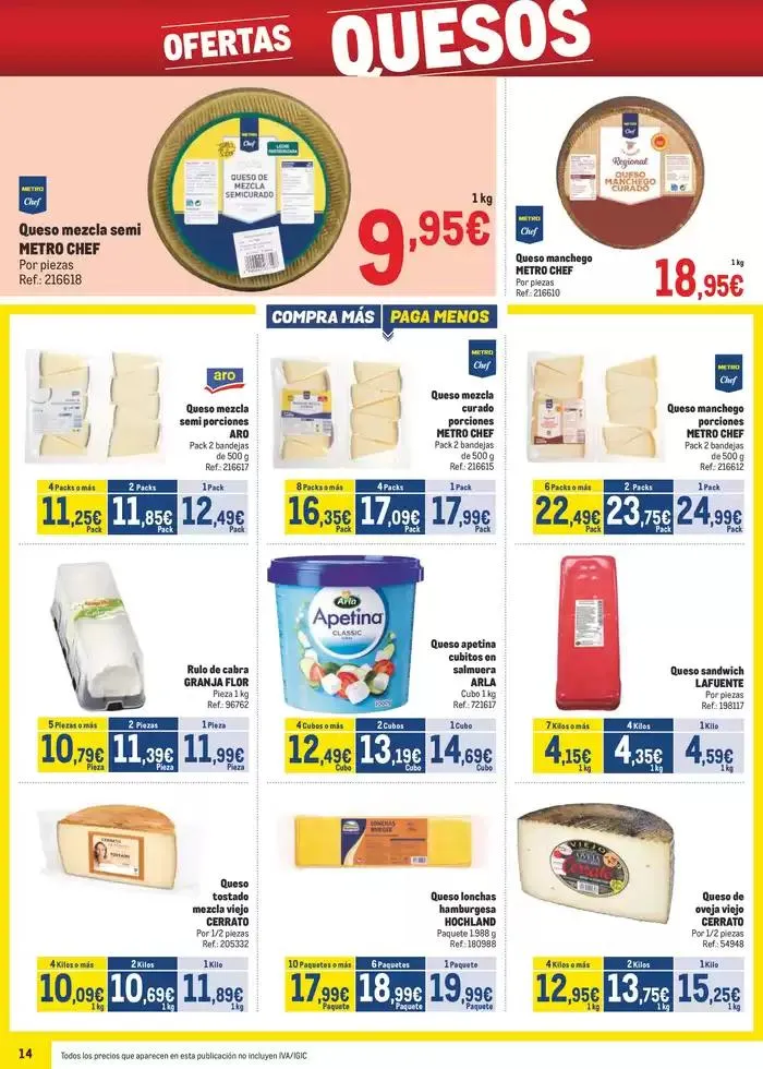 Catálogo de Makro Precios Norte 3 de febrero al 2 de marzo 2025 - Página 14