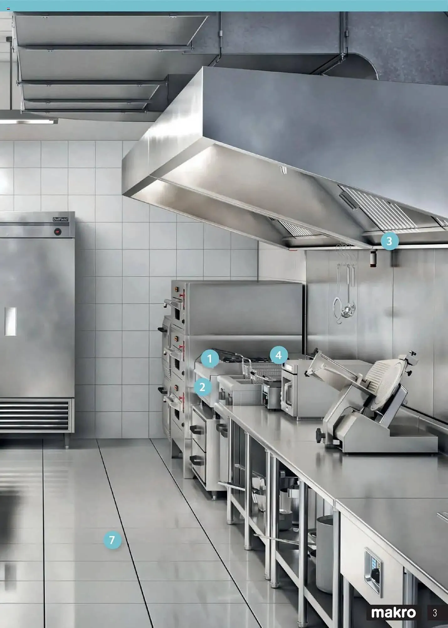 Catálogo de Folleto Makro 11 de junio al 31 de diciembre 2025 - Página 3